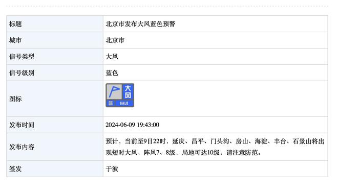 勇记：小佩顿赛后把普尔护送回了勇士更衣室 收获一路的爱意