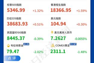 詹姆斯、浓眉、里夫斯三人合计41投30中 其他湖人球员42中9